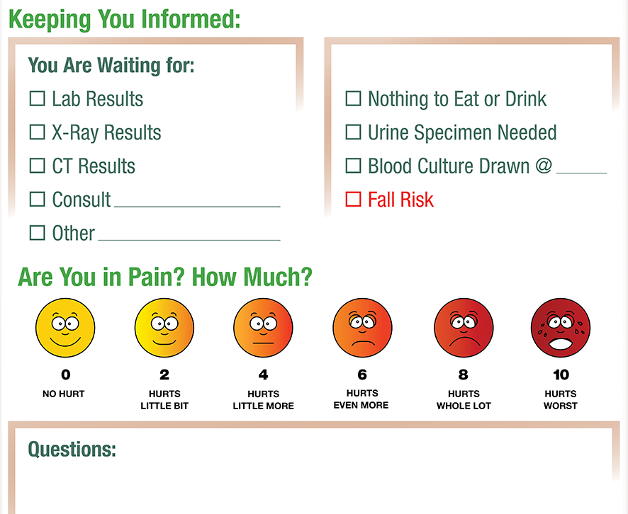 fall risk on whiteboards